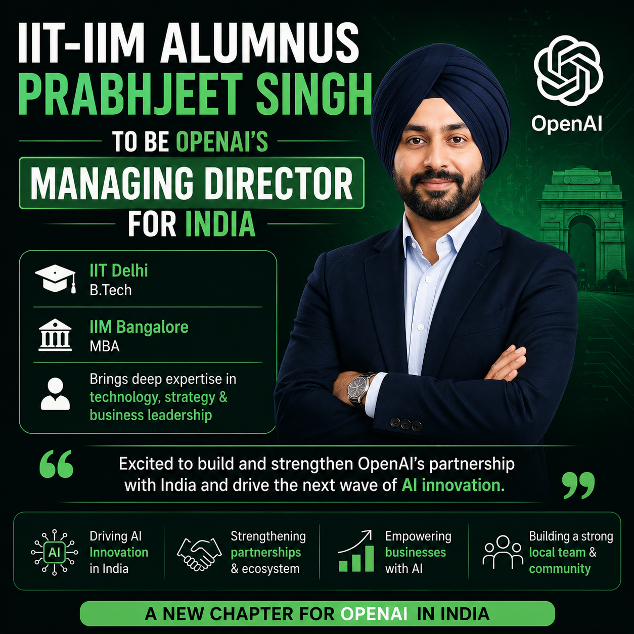 Prabhjeet Singh Named OpenAI’s Managing Director for India: What This Means for the AI Landscape