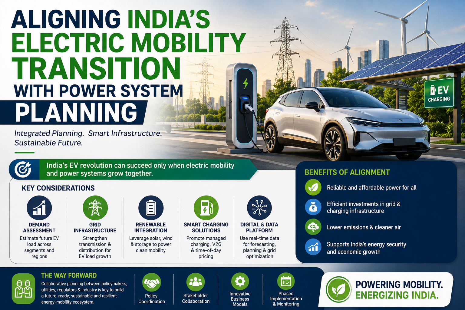 Aligning India’s Electric Mobility Transition with Power System Planning