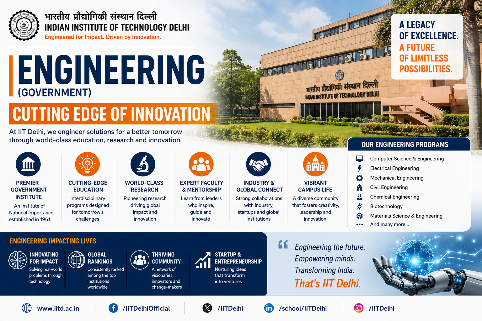 Engineering at IIT Delhi: The Cutting Edge of Government Innovation in India