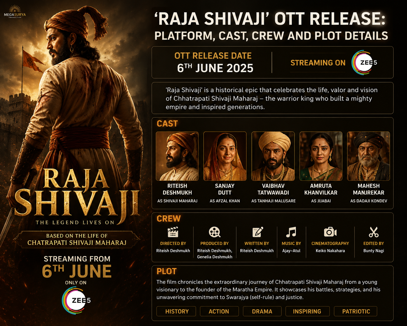 'Raja Shivaji' OTT Release: Platform, Cast, Crew and Plot Details Explained
