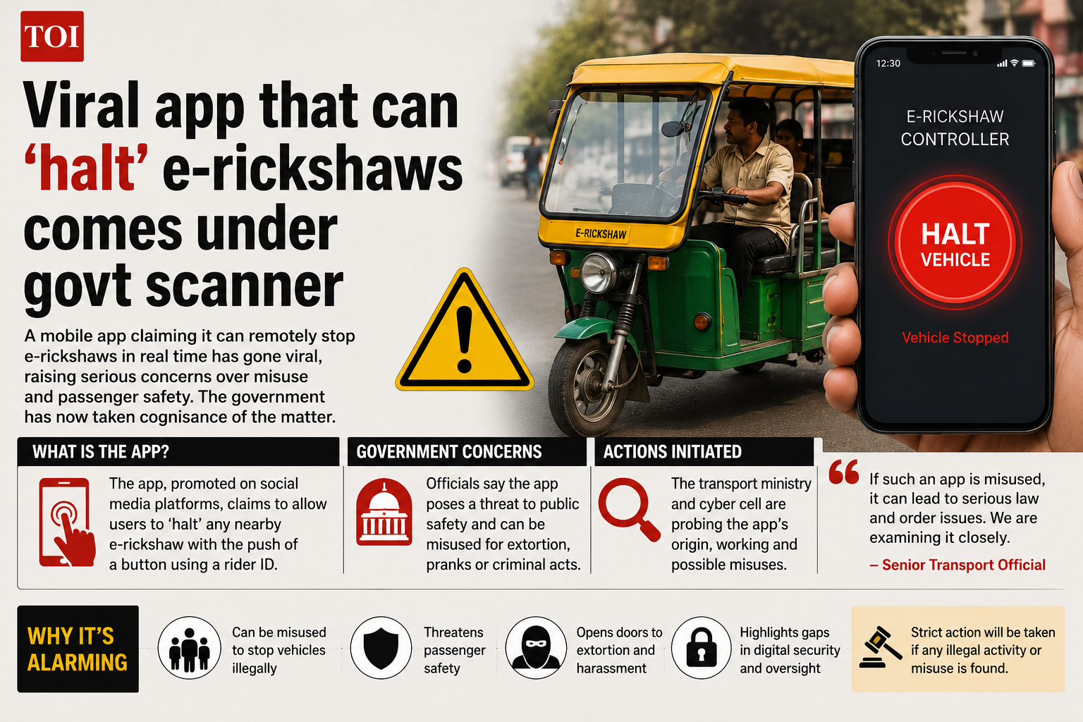Understanding the Viral App That Can ‘Halt’ E-Rickshaws: What You Should Know
